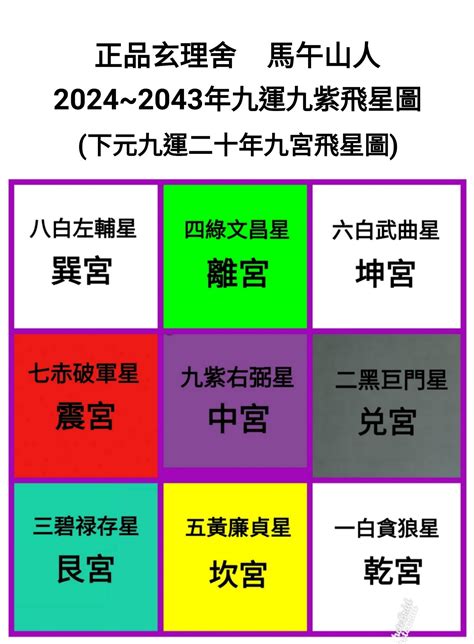 上元一運2044|2024年進入九運時代，這是一個很特殊很關鍵的時代